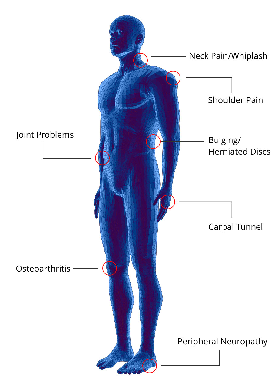 Innovative_Therapy_Canada_Pain_Management_Clinic Innovative_Therapy_Canada_Pain_Management_Clinic
